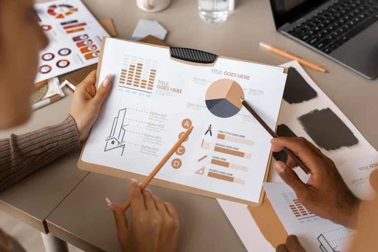 KPI penjualan